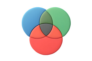 Overlapping circles blue, green, red form central gray