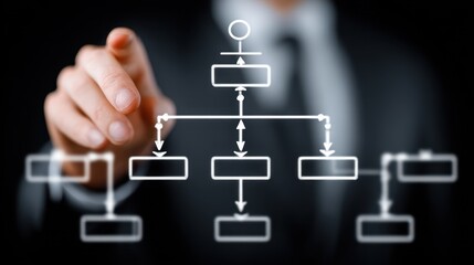 Using structured approaches to manage complex projects and maximize efficiency.
