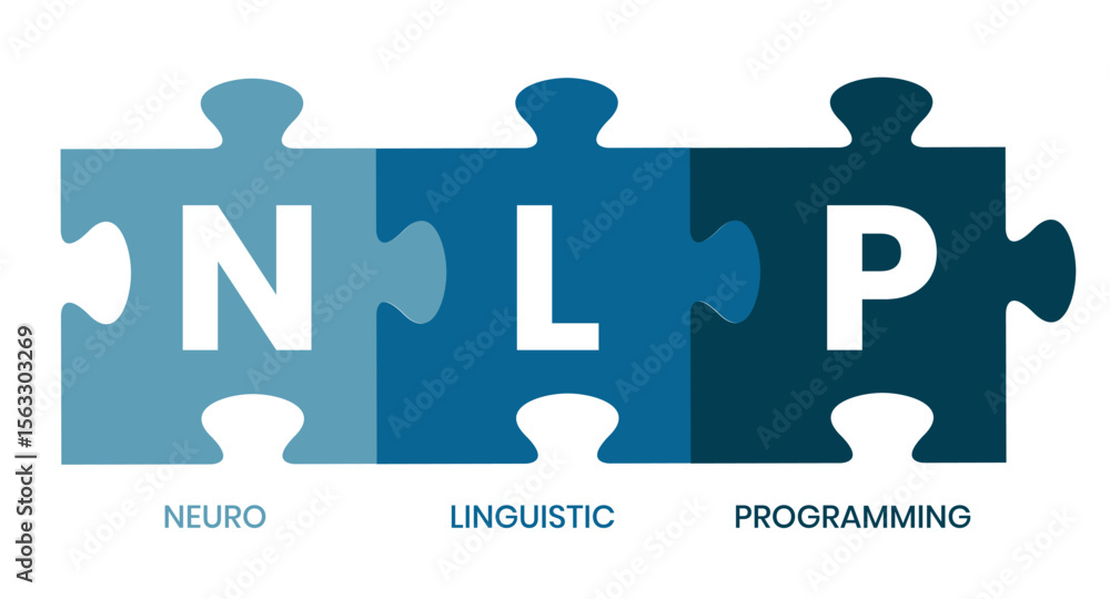 Poster neuro-linguistic programming nlp vector illustration concept wit icons and keywords. vector infograp