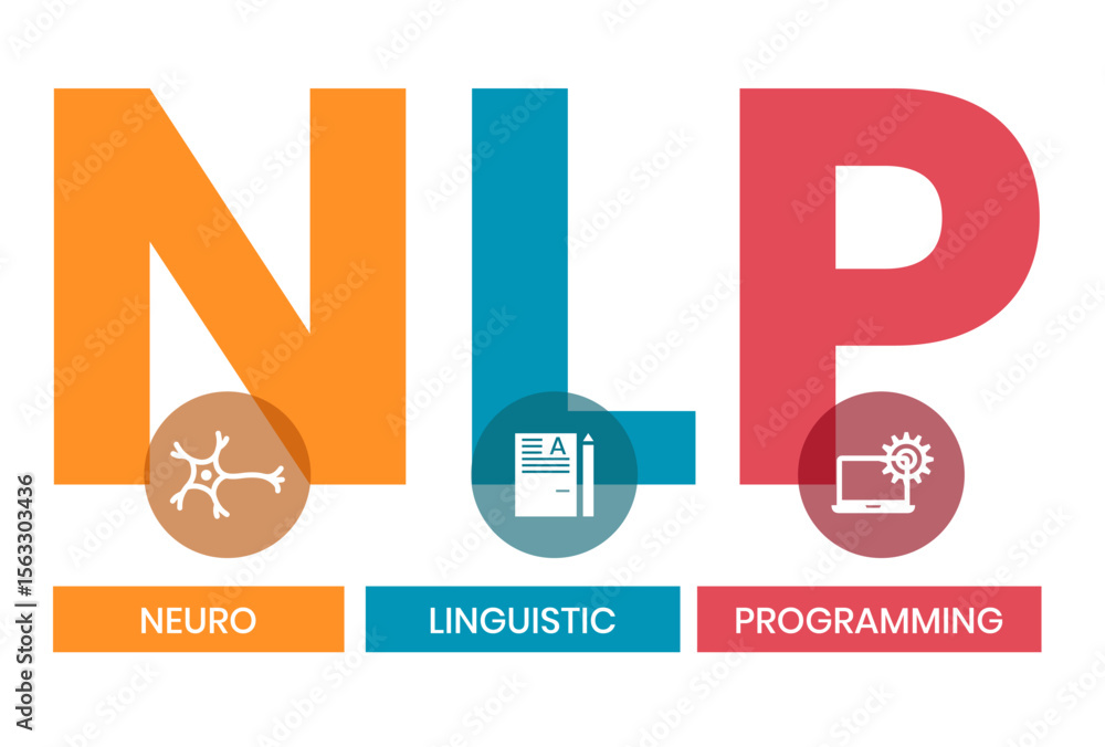 Poster neuro-linguistic programming nlp vector illustration concept wit icons and keywords. vector infograp