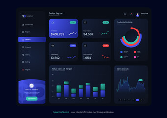 Sales Dashboard. User interface for the sales monitoring application in dark theme