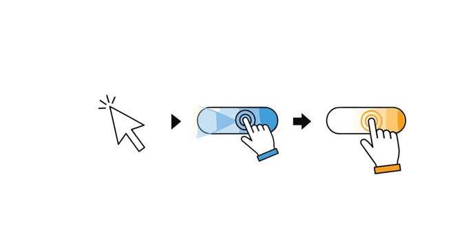 Illustrating user interaction with a digital slider control element showing the activation process through a sequence of visual cues