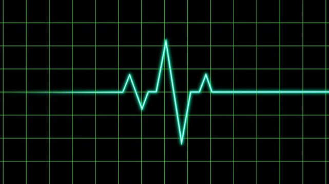 Heartbeat Pulse Line on Medical Monitor - Powered by Adobe