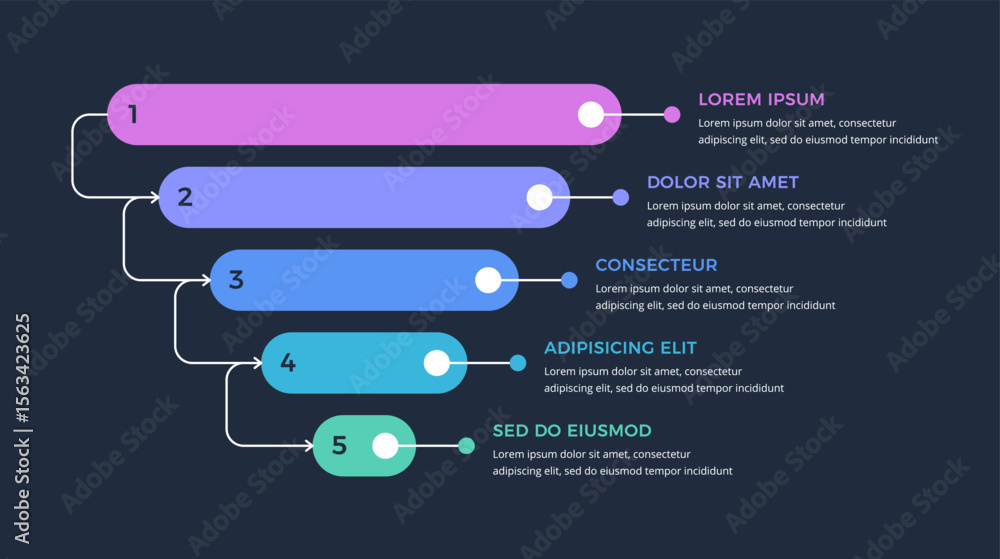 Aufkleber infographic template featuring a segmented funnel with five layers for business and marketing concep