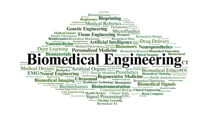 Biomedical Engineering Word Cloud. Key Academic Concepts In Technology And Innovation