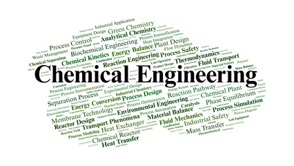 Chemical Engineering Word Cloud. Essential Topics From Thermodynamics To Process Design