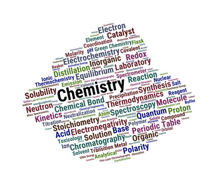 Chemistry Word Cloud. Core Concepts And Terminologies From Scientific Chemical Education