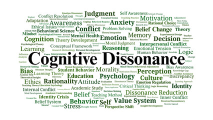 Cognitive Dissonance Word Cloud. Key Terms In Psychology, Behavior, And Mental Conflict