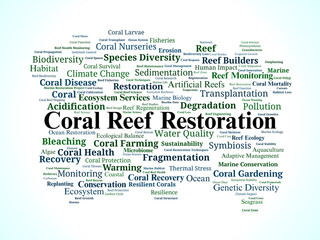 Coral Reef Restoration Word Cloud. Essential Terms in Marine Ecosystem Recovery