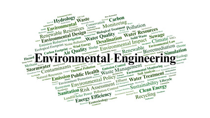 Environmental Engineering Word Cloud. Essential Topics In Sustainability And Pollution Control