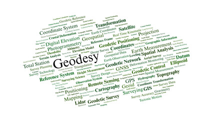 Geodesy Word Cloud. Fundamental Surveying And Mapping Concepts In Spatial Science