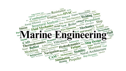 Marine Engineering Word Cloud. Key Concepts in Ship Design, Hydrodynamics and Propulsion