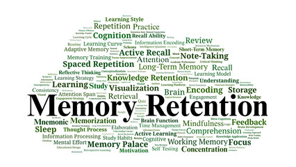 Memory Retention Word Cloud. Core Concepts In Learning And Cognitive Recall