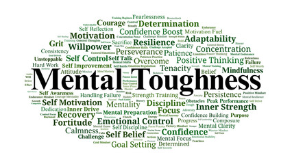 Mental Toughness Word Cloud. Key Traits For Resilience, Focus, And Mental Strength