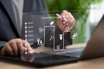 Customer journey management and target, buyer persona customer behaviour, Businessman evaluation of customer, Increasing interest customer attraction, Digital marketing strategies drive revenue growth