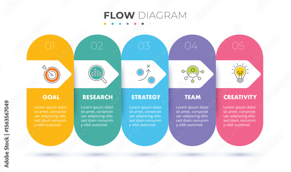 Poster flow chart infographic design vector.