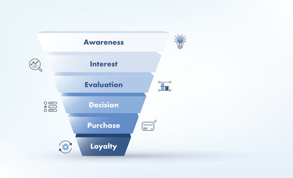 Marketing Infographic to Increase Sales with 6 Steps for Business Plans, Marketings