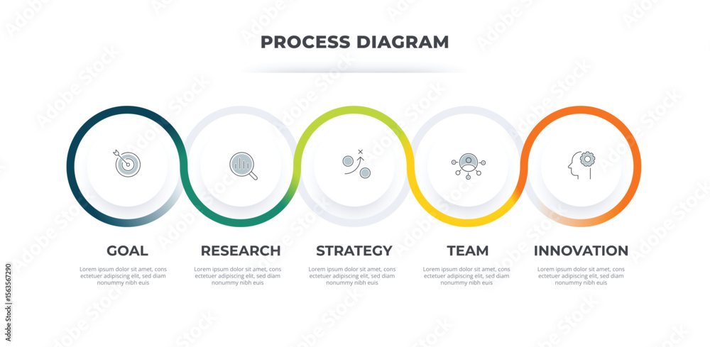 Poster loop infographic loop circle diagram. business presentation template.