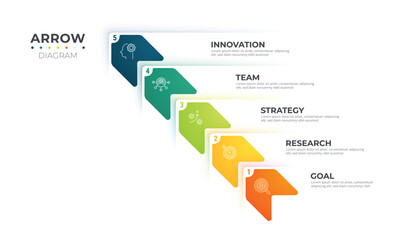 Steps growth infographic template. Steps upward diagram for business presentation, website,banner