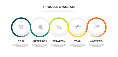 Loop infographic loop circle diagram. Business presentation template.