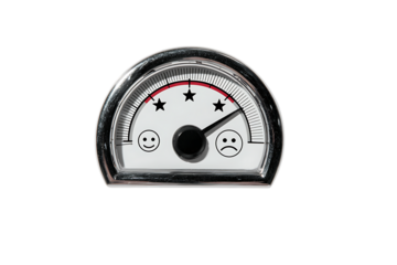 Happiness meter gauge. Customer satisfaction concept.
