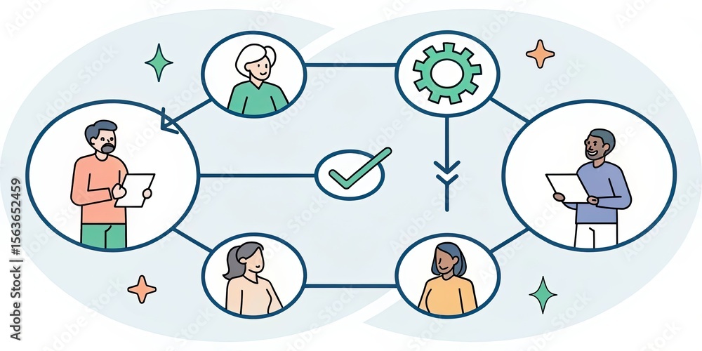 Poster illustration of a digital workflow or process featuring four diverse people connected by arrows and 