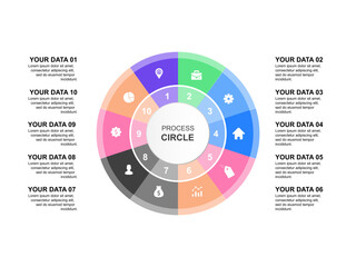 Process Circle Data Visualization for Business Presentation