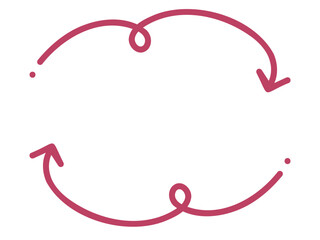 繰り返し表現のループする矢印
