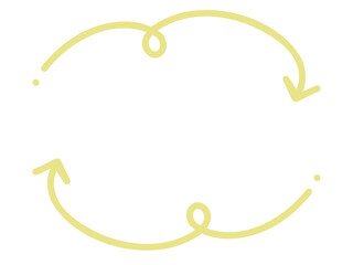 繰り返し表現のループする矢印