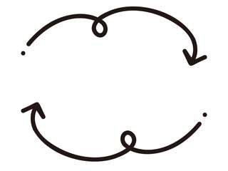 繰り返し表現のループする矢印