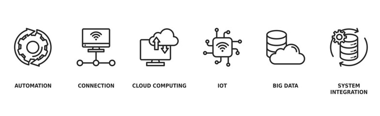 Industry 4.0 banner web icon vector illustration concept with icon of automation, connection, cloud computing, iot, big data, and system integration