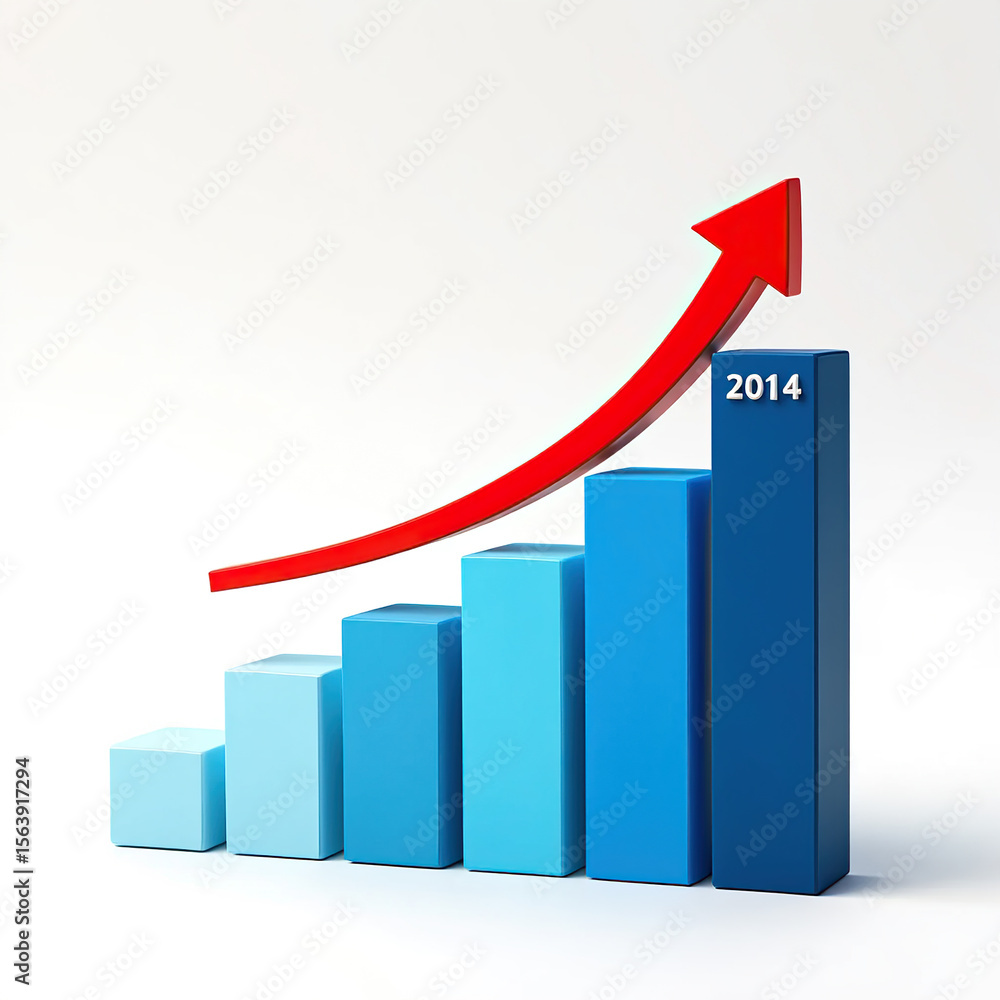 Poster illustrative bar graph displaying growth with a red arrow ascending towards 2014 on a clean white ba