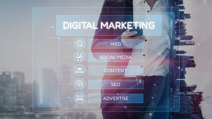 Digital marketing strategy broken down into categories: web, SEO, content, social media, and...