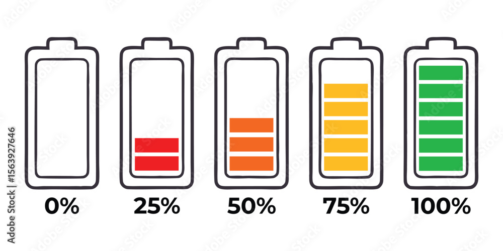 Aufkleber battery charge level indicators. vector icon set from empty to full for ui design, apps, and website