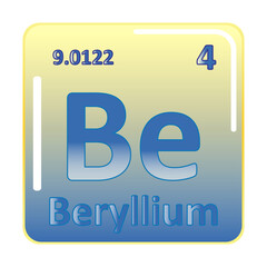 Beryllium icon with information of Periodic Table of Elements
