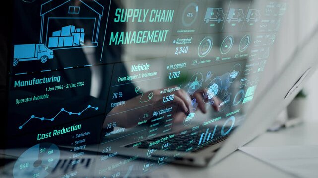 Supply chain management interface showing delivery routes, warehouse efficiency, cost savings, vehicle tracking, procurement ROI, and contract stages. Futuristic supply chain monitoring system. Thunk