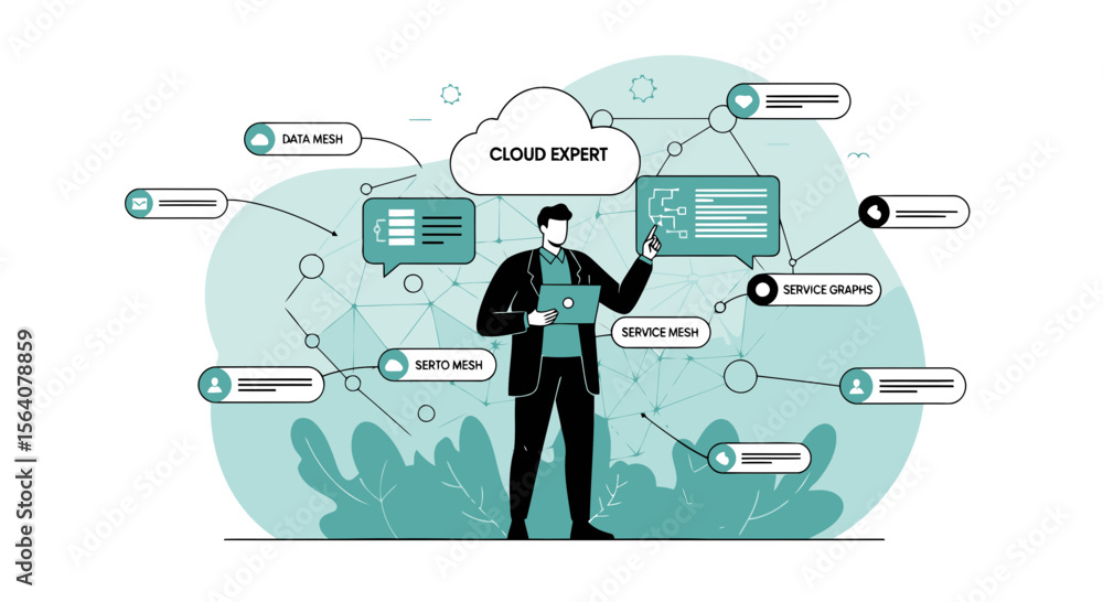 Poster cloud computing expert architecting data mesh with service graphs concept