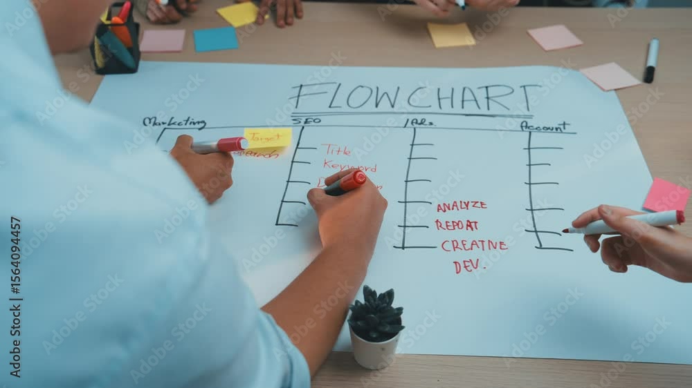 Aufkleber a diverse team engaged in a collaborative marketing strategy session, utilizing a flow chart with vi