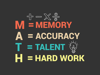 Obraz premium Math colourful minimalist t shirt for students teachers and stem enthusiasts