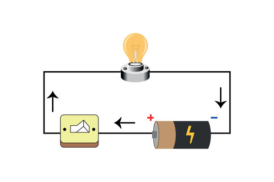 Series and parallel electrical circuits. Parallel circuit, Series circuit, basic electric circuits experiment vector. Kirchhoff voltage law. series and parallel circuits with Batter and light bulb