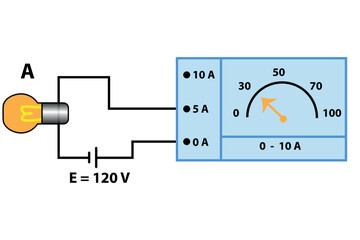 Series and parallel electrical circuits. Parallel circuit, Series circuit, basic electric circuits experiment vector. Kirchhoff voltage law. series and parallel circuits with Batter and light bulb