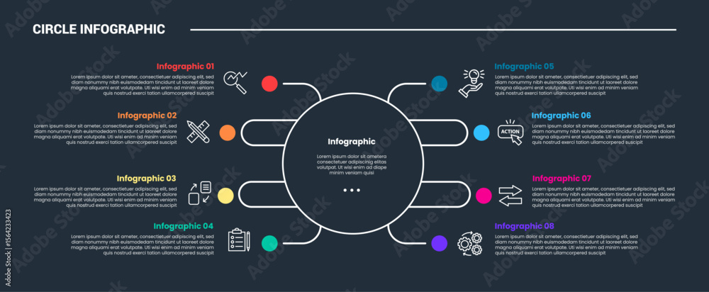 Poster circle shape infographic process diagram with big circle center with small circle pointer with dark 