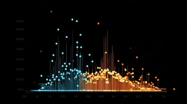 Data visualization of two datasets with color-coded points and vertical lines.