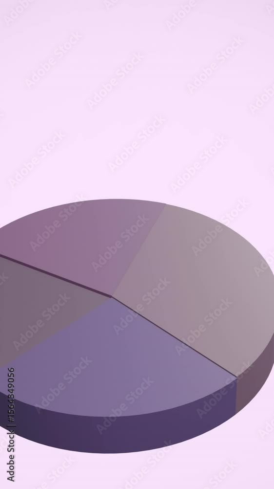 Poster animation of pie chart financial data processing over light purple background