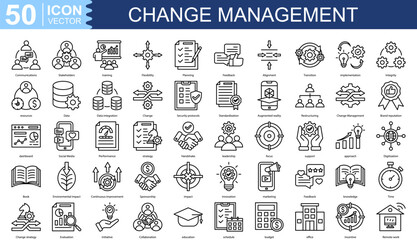 Change Management icon collection set. Containing Communications, Stakeholders, training, Flexibility, Planning icon.