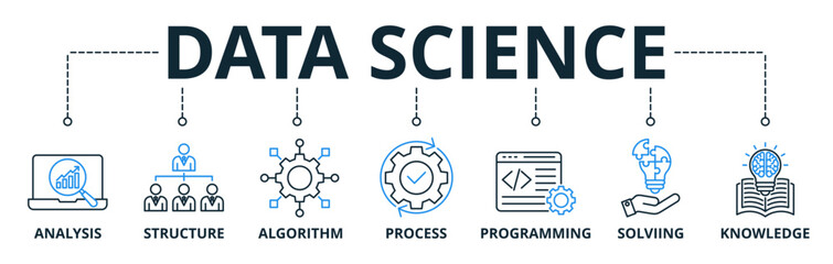 Data Science web banners concept vector illustration with keywords analysis, structure, algorithm, process, programming, solving, knowledge