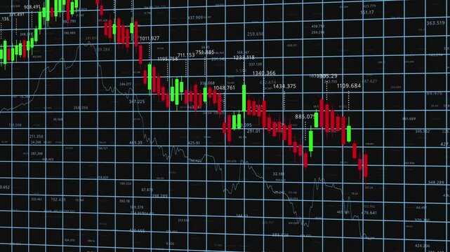 Dynamic Stock Market Visualization: Analyzing Price Movements Through Candlestick Charts with Gridlines for Enhanced Data Interpretation