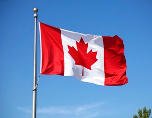 Canadian flag of Canada AI generated