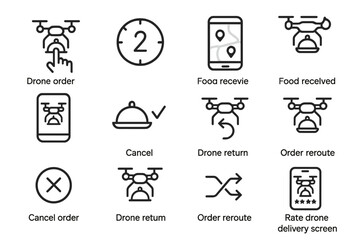 Drone delivery icons: order, cancel, reroute, food receipt, rating