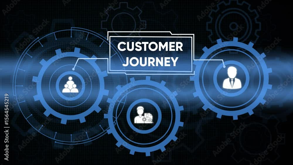 Poster conceptual visualization of customer journey process within business operations